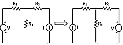 Explanation of Reciprocity Theorem
