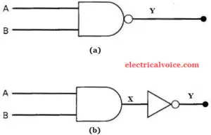NAND gate symbol