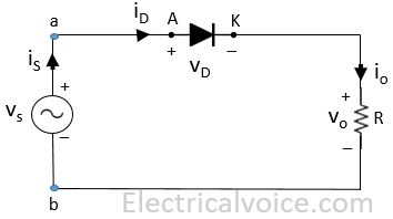 single phase half-wave uncontrolled rectifier with R load