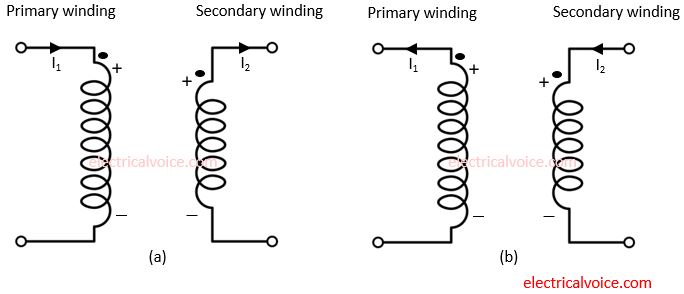 dot convention in transformer
