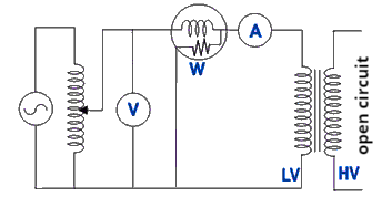 open circuit test on transformer
