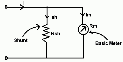 ammeter-shunt-circuit-diagram