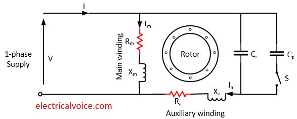 capacitor-start-capacitor-run-induction-motor-diagram