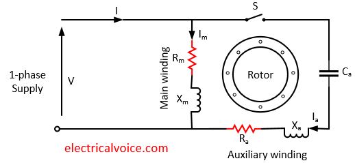 capacitor-start-induction-motor-diagram