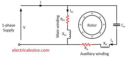 permanent-split-capacitor-psc-motor-diagram
