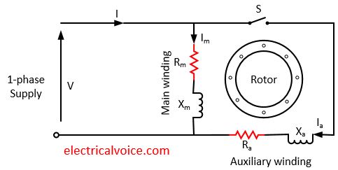 split-phase-induction-motor-diagram