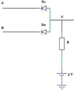 and gate diode circuit realization