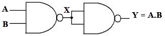 NAND Gate - Symbol, Truth table & Circuit | Electricalvoice