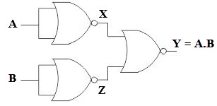 NOR Gate - Symbol, Truth table & Circuit | Electricalvoice