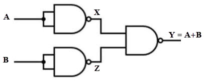 NAND Gate - Symbol, Truth table & Circuit | Electricalvoice