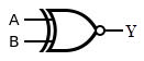XNOR gate symbol
