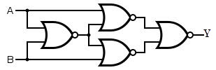 XNOR Gate - Symbol, Truth table & Circuit | Electricalvoice
