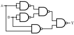 XNOR gate using 5 NAND gates