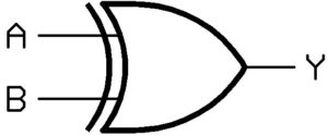 XOR gate symbol
