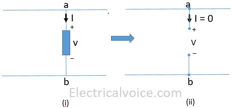 what is a open circuit