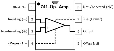 Pin Diagram of IC741 Op-amp