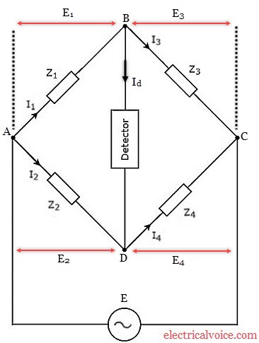 AC bridge circuit diagram