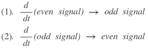 Even Signal & Odd Signal | Electricalvoice