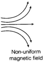 non-uniform magnetic field