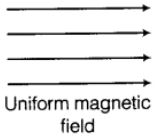uniform-magnetic field