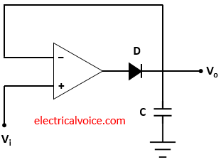 Active peak detector circuit