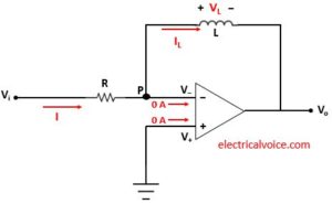 differentiator using op amp experiment