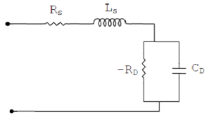 Tunnel diode equivalent circuit