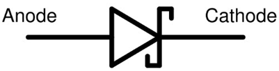 Schottky Diode - Symbol, Characteristics and Applications | Electricalvoice