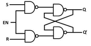 Difference between Latch and Flip flop | Electricalvoice