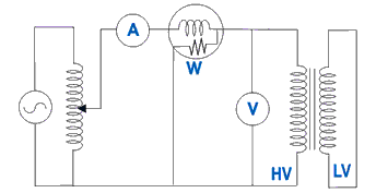 Short circuit test on transformer